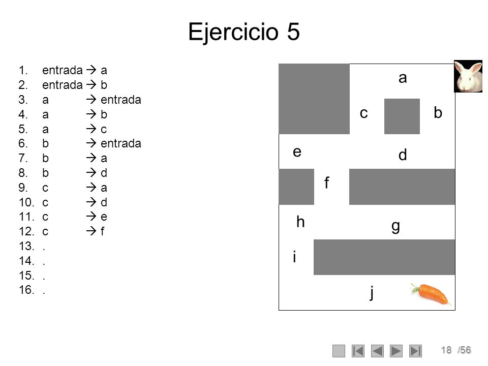 Ejercicio 5 a b c d e f g h i j entrada  a entrada  b a  entrada