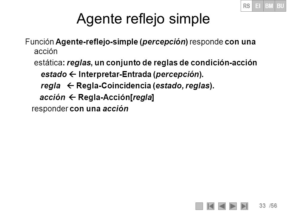RS EI. BM. BU. Agente reflejo simple. Función Agente-reflejo-simple (percepción) responde con una acción.