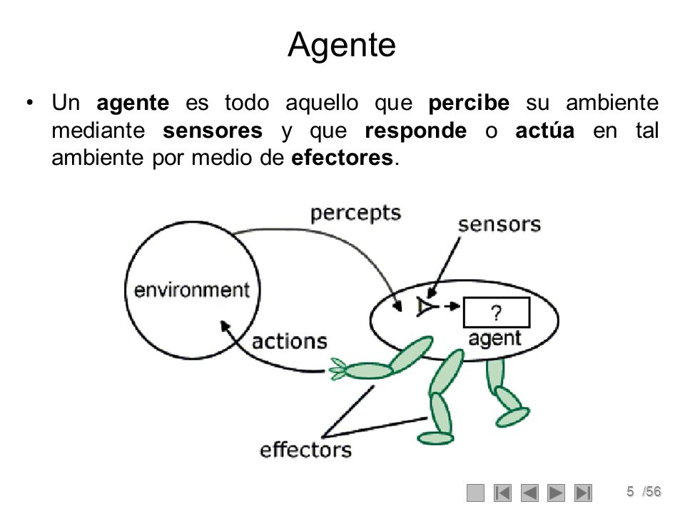 Agente Un agente es todo aquello que percibe su ambiente mediante sensores y que responde o actúa en tal ambiente por medio de efectores.