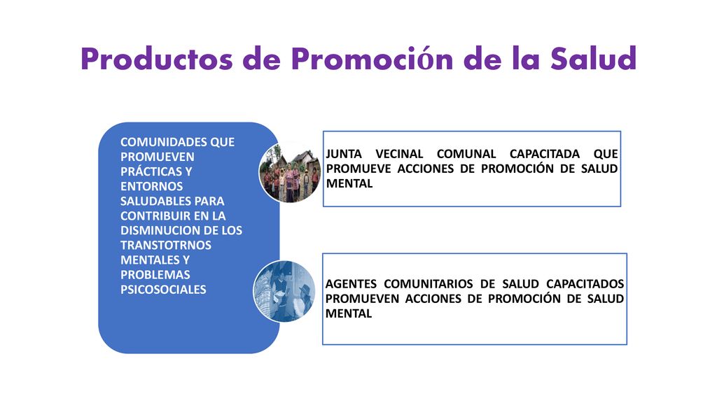 Productos de Promoción de la Salud