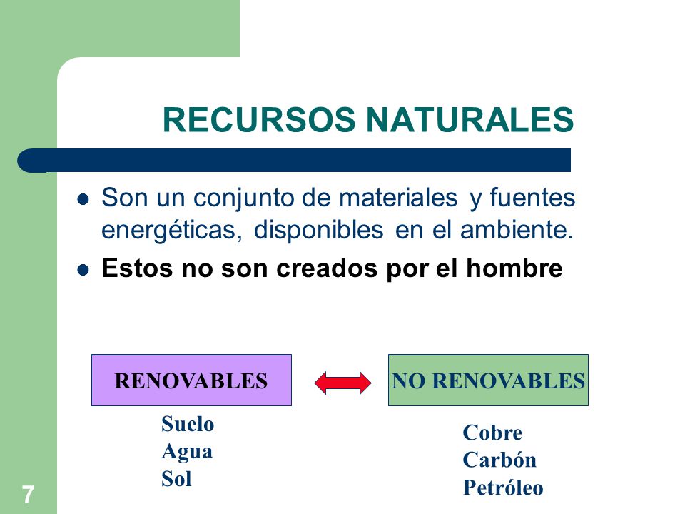 RECURSOS NATURALES Son un conjunto de materiales y fuentes energéticas, disponibles en el ambiente.