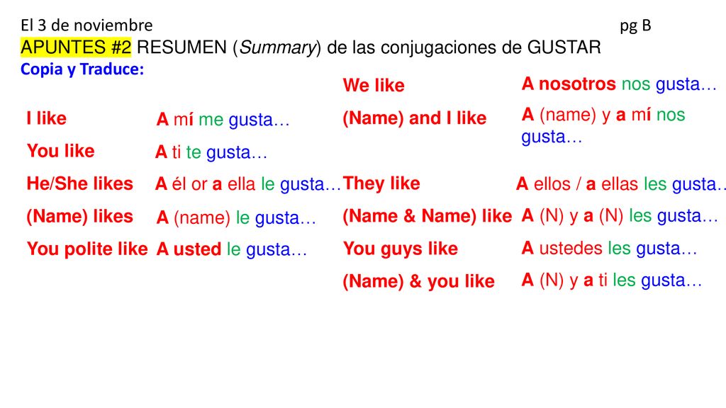 El 3 de noviembre pg B APUNTES #2 RESUMEN (Summary) de las conjugaciones de GUSTAR. Copia y Traduce: