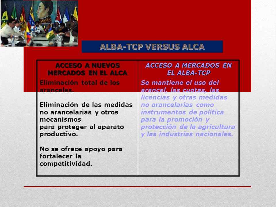 ACCESO A NUEVOS MERCADOS EN EL ALCA ACCESO A MERCADOS EN EL ALBA-TCP