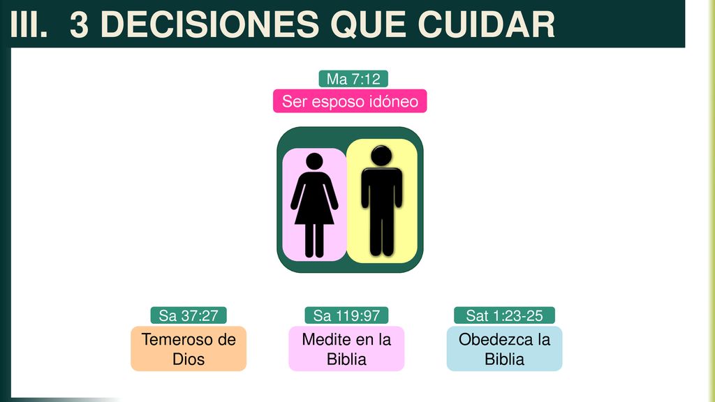 3 DECISIONES QUE CUIDAR Ser esposo idóneo Temeroso de Dios