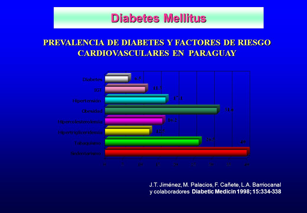 Diabetes Mellitus PREVALENCIA DE DIABETES Y FACTORES DE RIESGO CARDIOVASCULARES EN PARAGUAY.