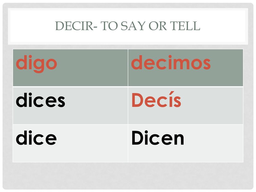 Decir- to say or tell digo decimos dices Decís dice Dicen