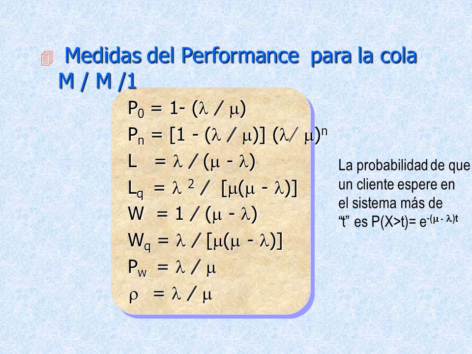 Medidas del Performance para la cola M / M /1