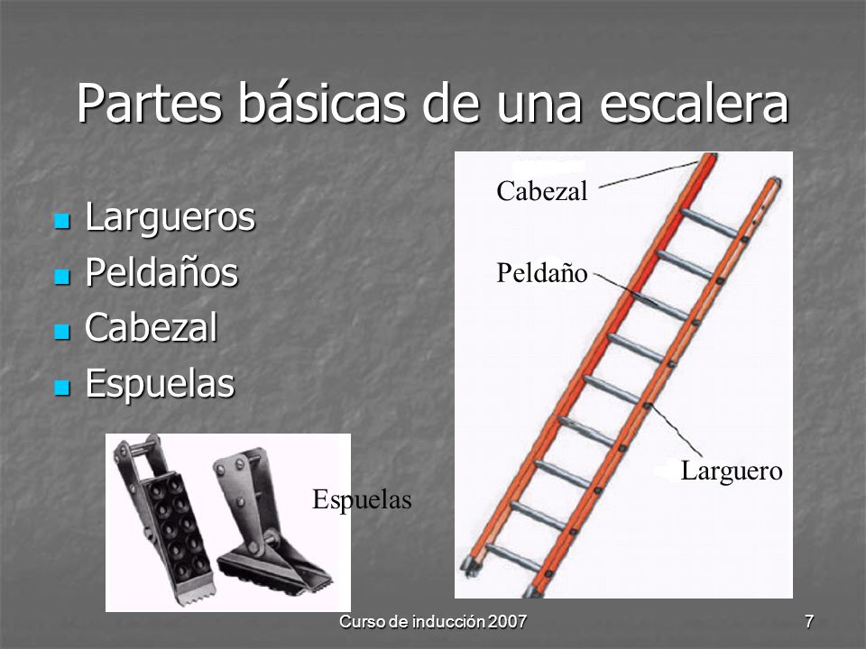 Partes básicas de una escalera