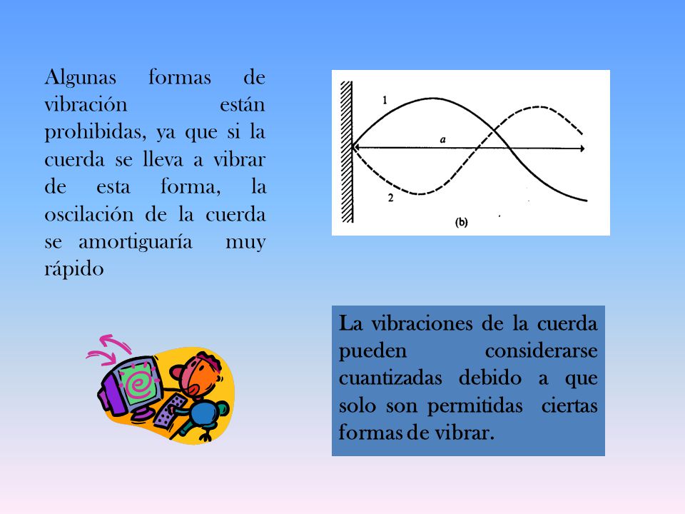 Algunas formas de vibración están prohibidas, ya que si la cuerda se lleva a vibrar de esta forma, la oscilación de la cuerda se amortiguaría muy rápido