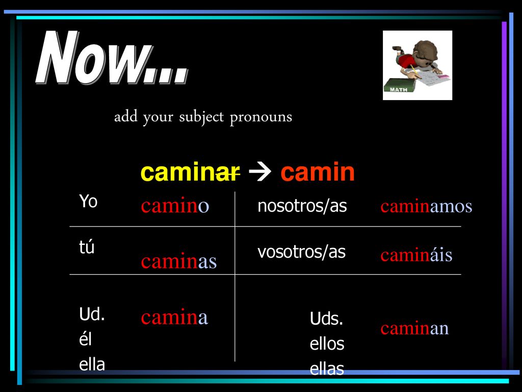 Now... caminar  camin add your subject pronouns camino caminas camina