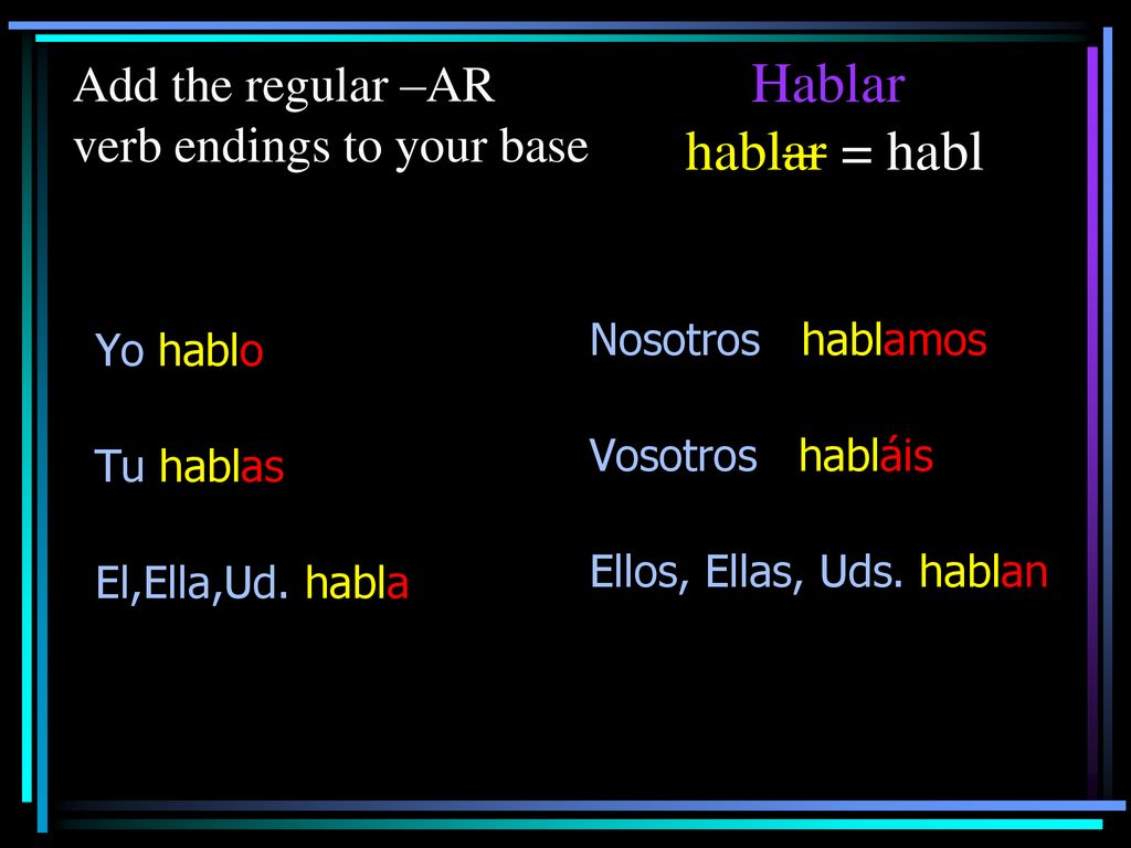 Hablar hablar = habl Add the regular –AR verb endings to your base