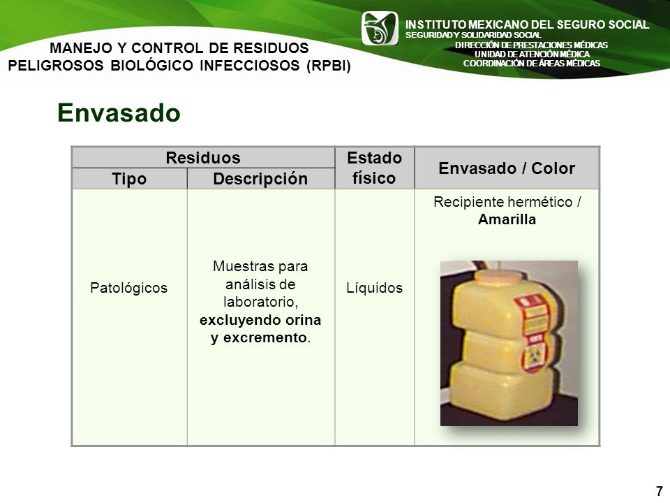 Envasado Residuos Estado físico Envasado / Color Tipo Descripción