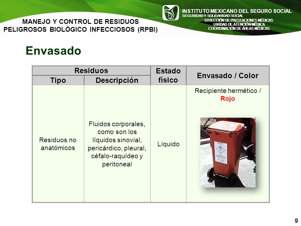 Envasado Residuos Estado físico Envasado / Color Tipo Descripción