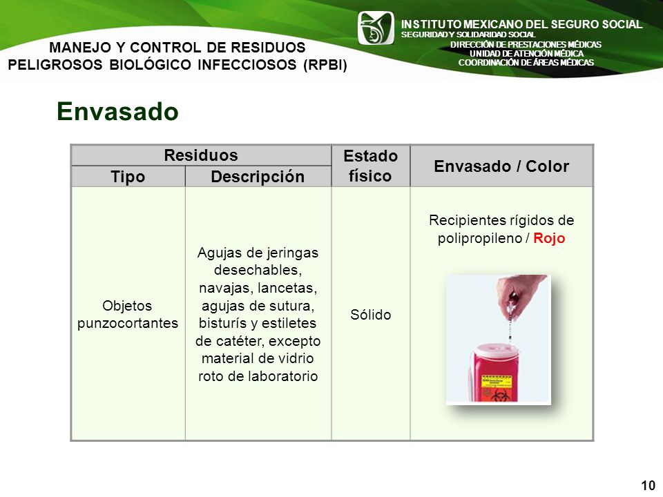 Envasado Residuos Estado físico Envasado / Color Tipo Descripción