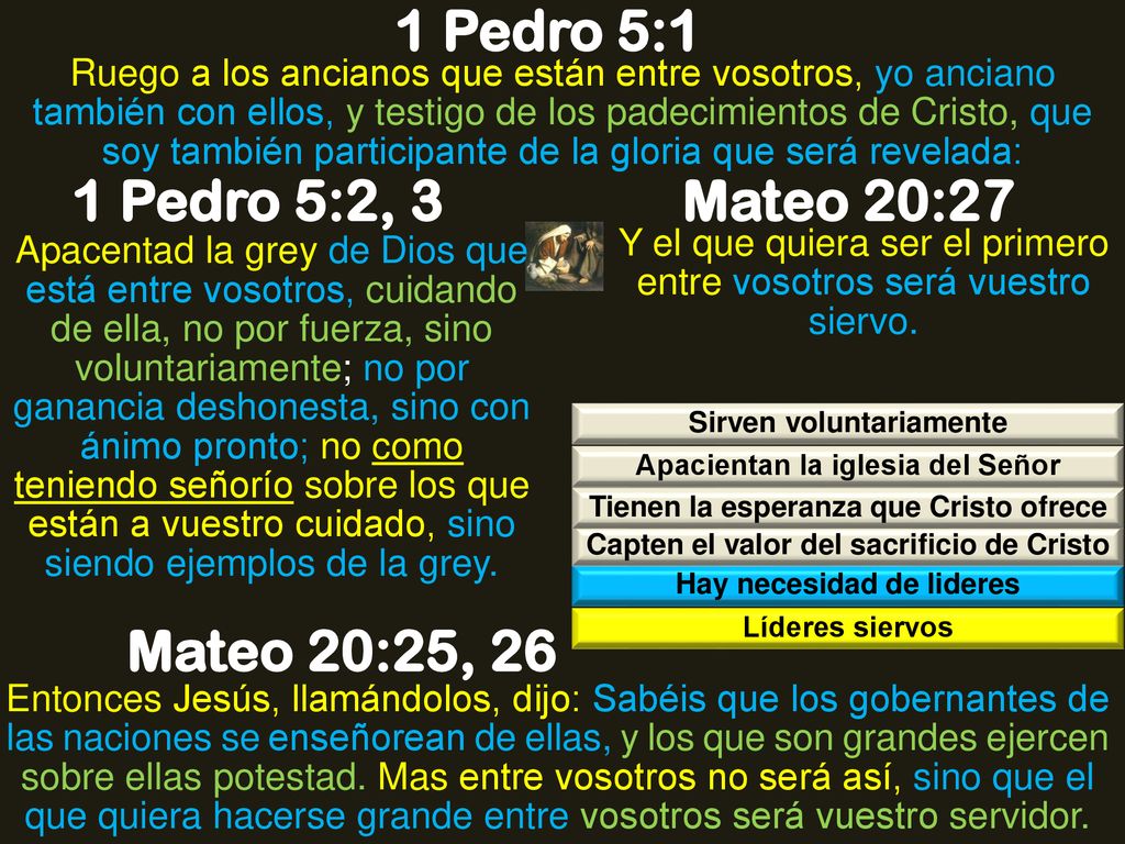 1 Pedro 5:1 1 Pedro 5:2, 3 Mateo 20:27 Mateo 20:25, 26