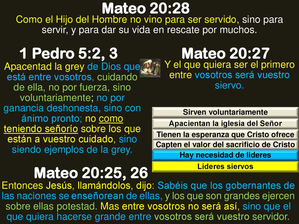 Mateo 20:28 1 Pedro 5:2, 3 Mateo 20:27 Mateo 20:25, 26
