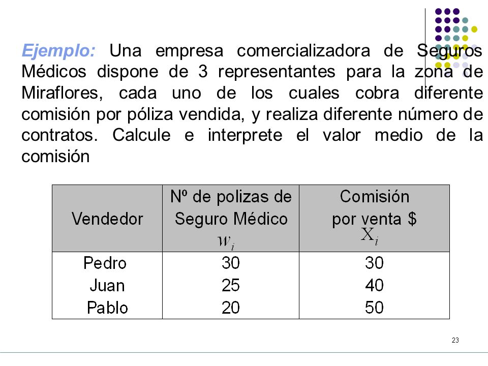 Ejemplo: Una empresa comercializadora de Seguros Médicos dispone de 3 representantes para la zona de Miraflores, cada uno de los cuales cobra diferente comisión por póliza vendida, y realiza diferente número de contratos.