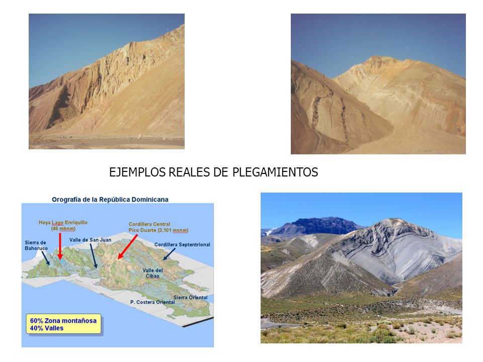 EJEMPLOS REALES DE PLEGAMIENTOS