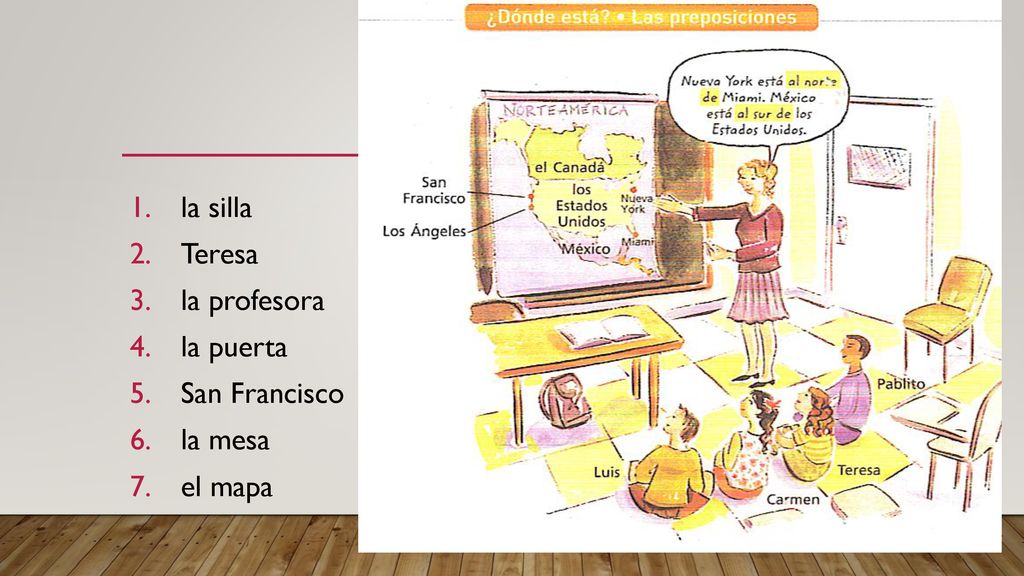 la silla Teresa la profesora la puerta San Francisco la mesa el mapa