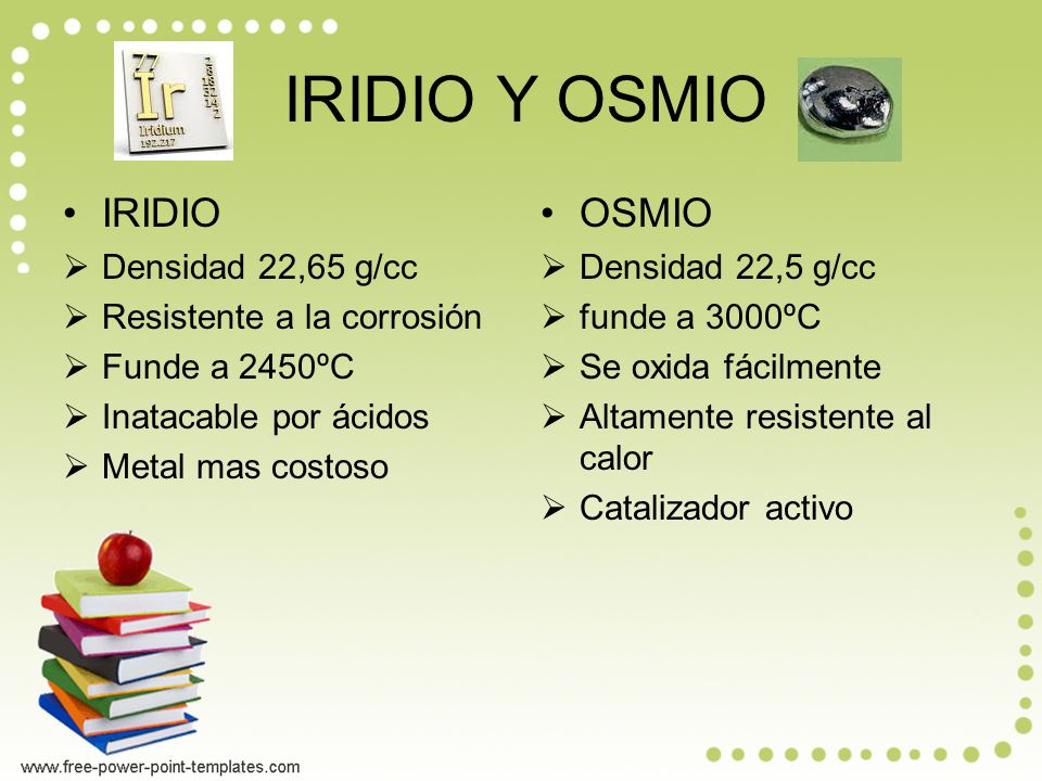 IRIDIO Y OSMIO IRIDIO OSMIO Densidad 22,65 g/cc