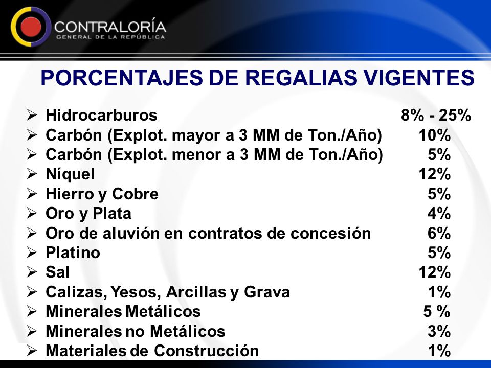 PORCENTAJES DE REGALIAS VIGENTES