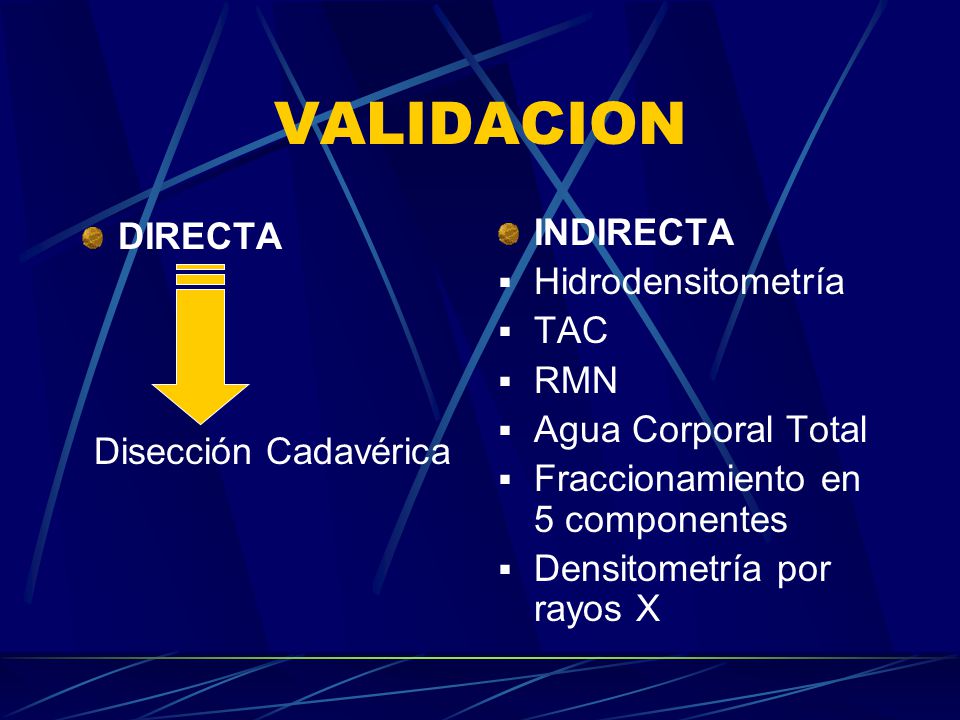 VALIDACION DIRECTA Disección Cadavérica INDIRECTA Hidrodensitometría