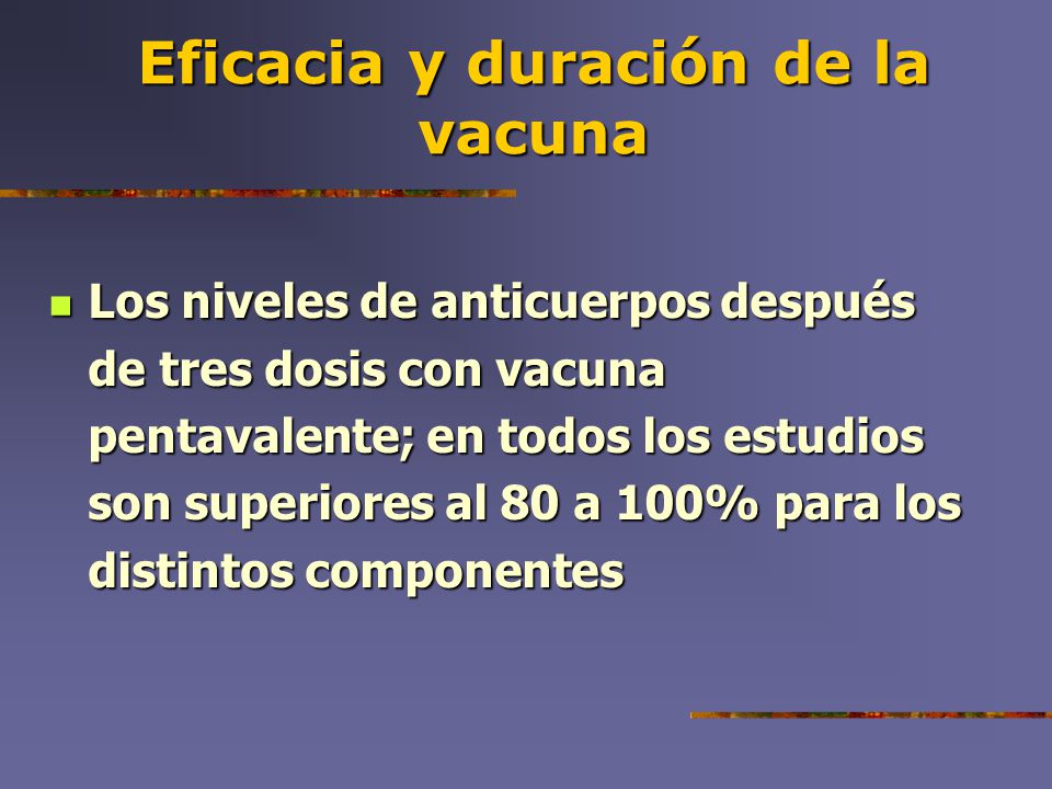 Eficacia y duración de la vacuna