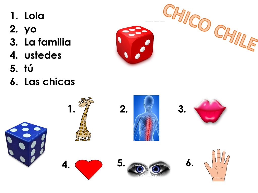 Lola yo La familia ustedes tú Las chicas CHICO CHILE