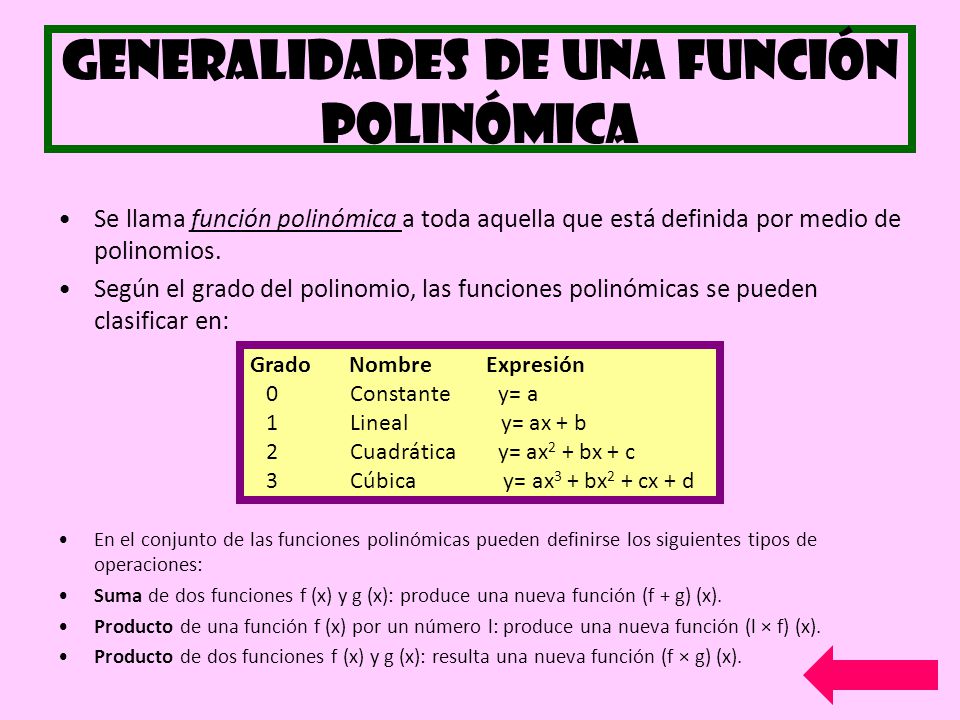 Generalidades de una función polinómica