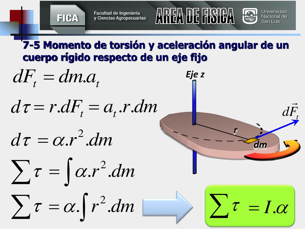 AREA DE FISICA 7-5 Momento de torsión y aceleración angular de un cuerpo rígido respecto de un eje fijo.