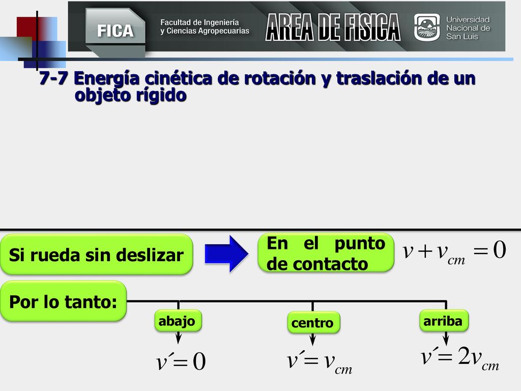 AREA DE FISICA 7-7 Energía cinética de rotación y traslación de un objeto rígido. Si rueda sin deslizar.