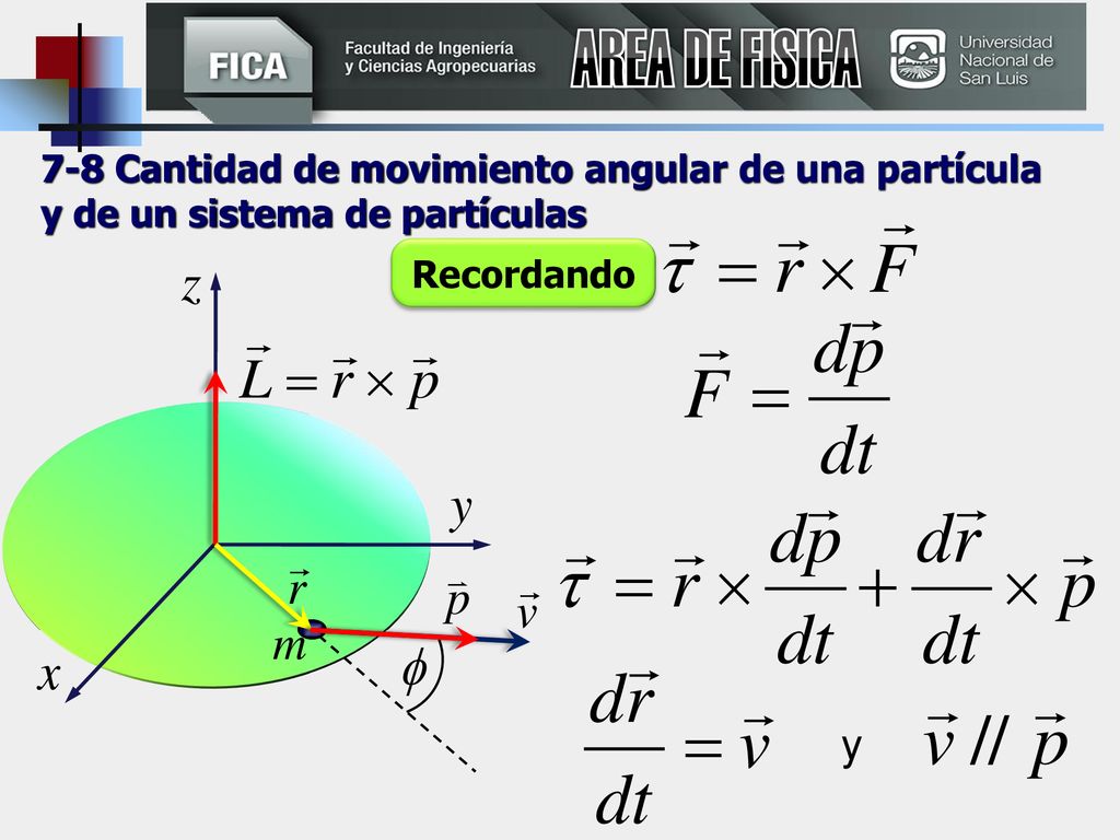 AREA DE FISICA 7-8 Cantidad de movimiento angular de una partícula y de un sistema de partículas. Recordando.