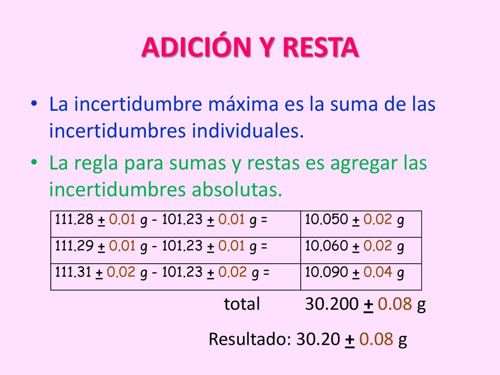 ADICIÓN Y RESTA La incertidumbre máxima es la suma de las incertidumbres individuales.
