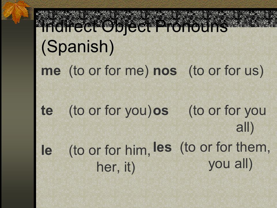 Indirect Object Pronouns (Spanish)