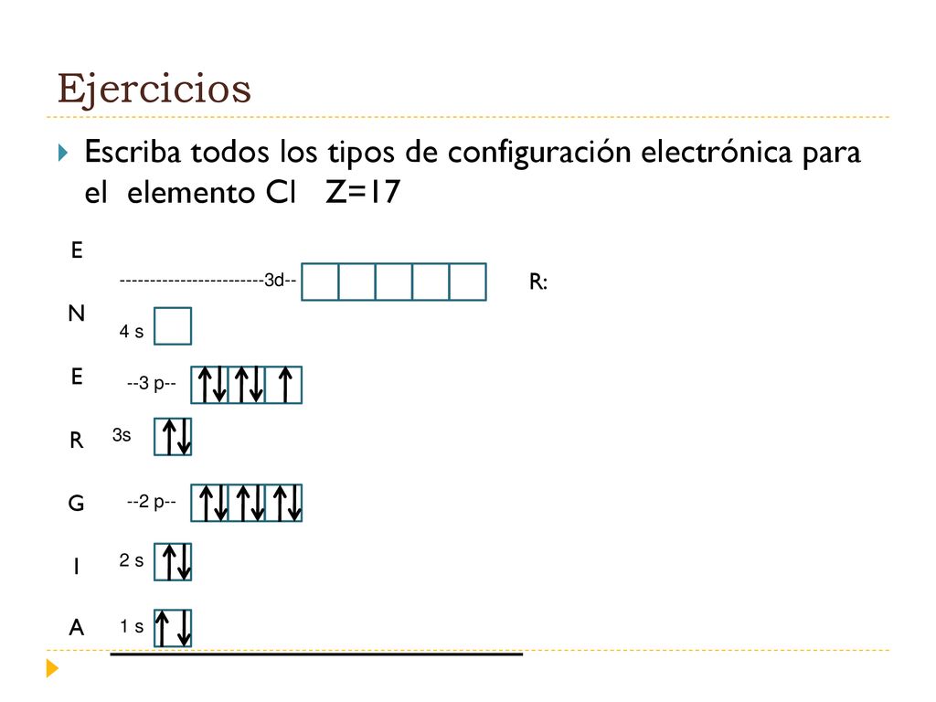 Ejercicios Escriba todos los tipos de configuración electrónica para el elemento Cl Z=17. E N E R G I A.