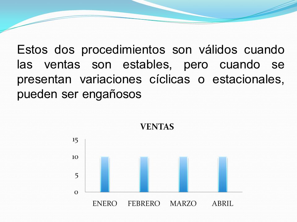 Estos dos procedimientos son válidos cuando las ventas son estables, pero cuando se presentan variaciones cíclicas o estacionales, pueden ser engañosos