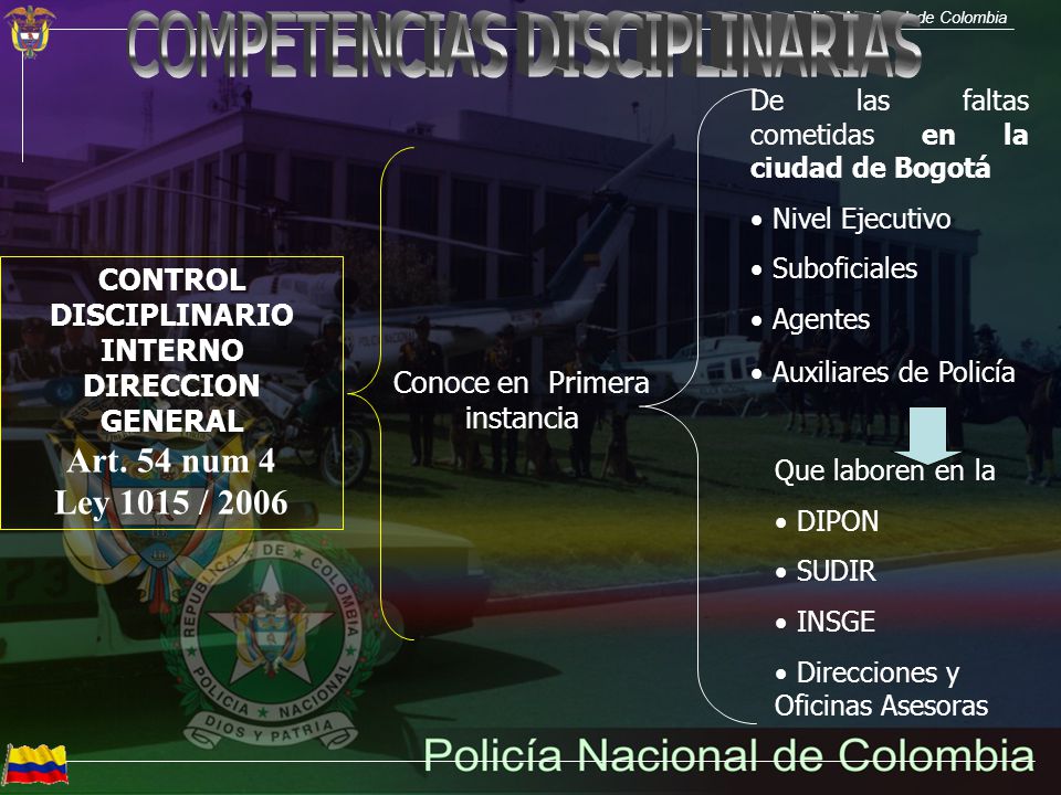 CONTROL DISCIPLINARIO INTERNO DIRECCION GENERAL