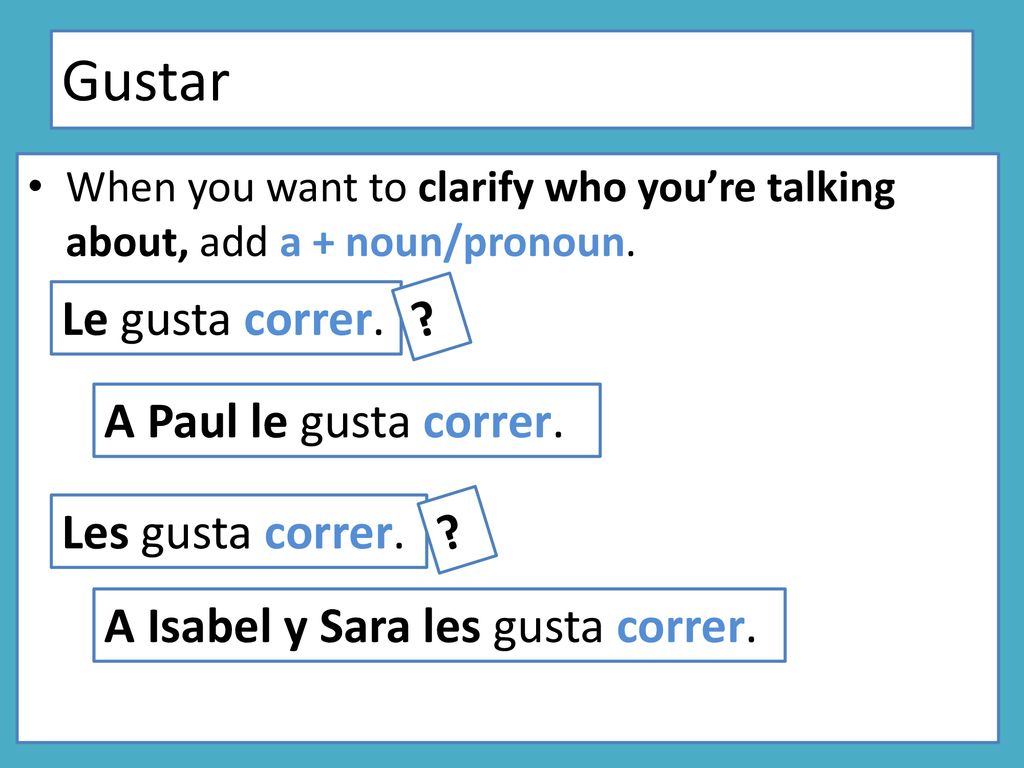 Gustar Le gusta correr. A Paul le gusta correr. Les gusta correr.