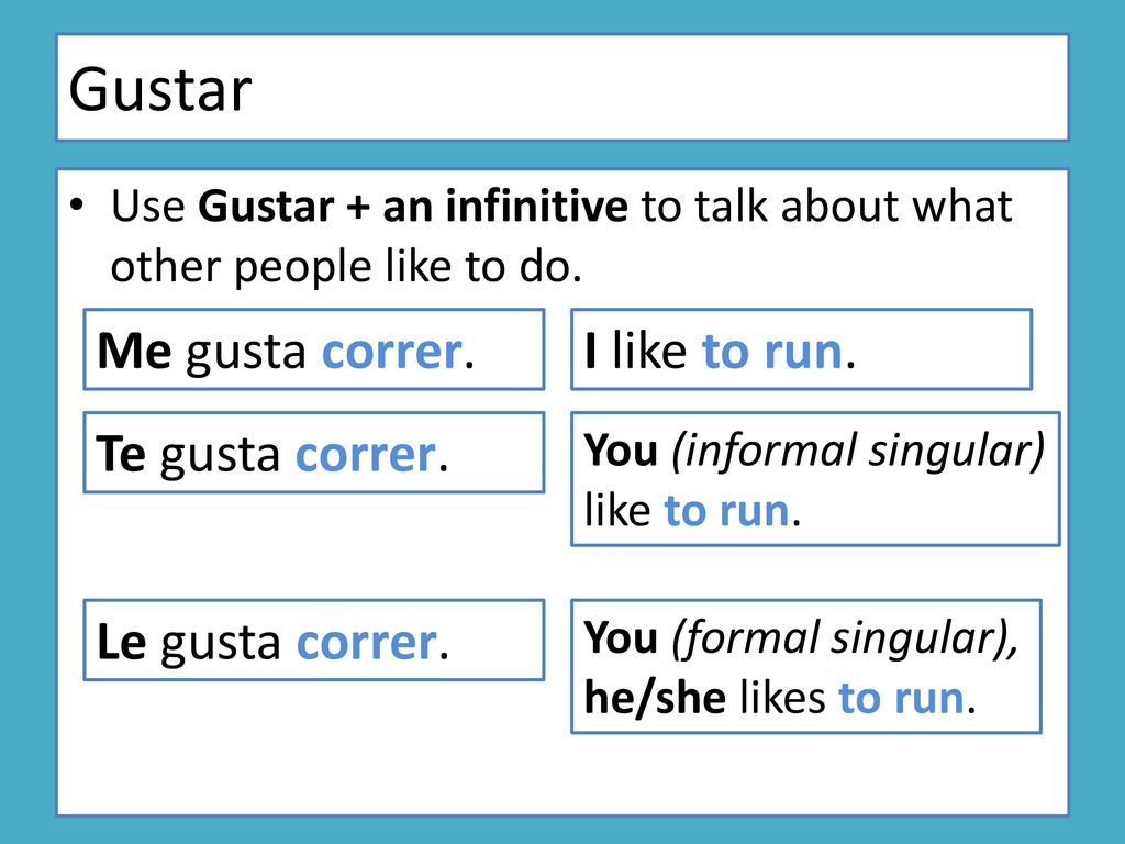 Gustar Me gusta correr. I like to run. Te gusta correr.