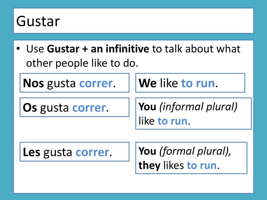 Gustar Nos gusta correr. We like to run. Os gusta correr.
