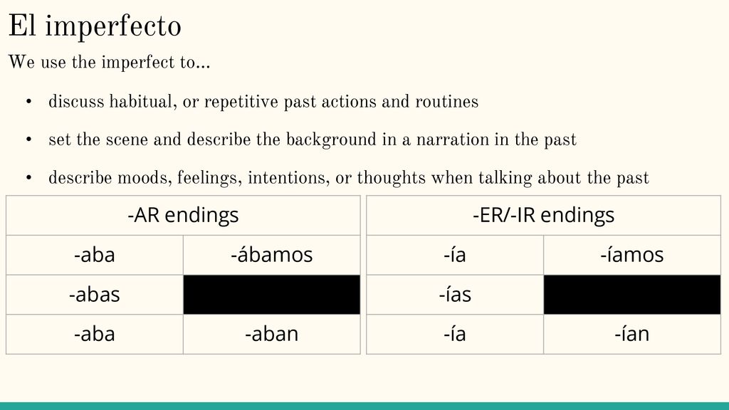 El imperfecto -AR endings -aba -ábamos -abas -aban -ER/-IR endings -ía