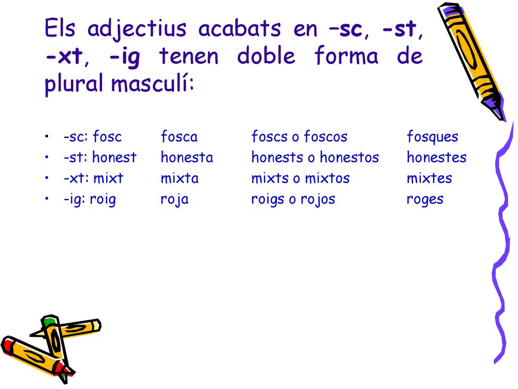 Els adjectius acabats en –sc, -st, -xt, -ig tenen doble forma de plural masculí: