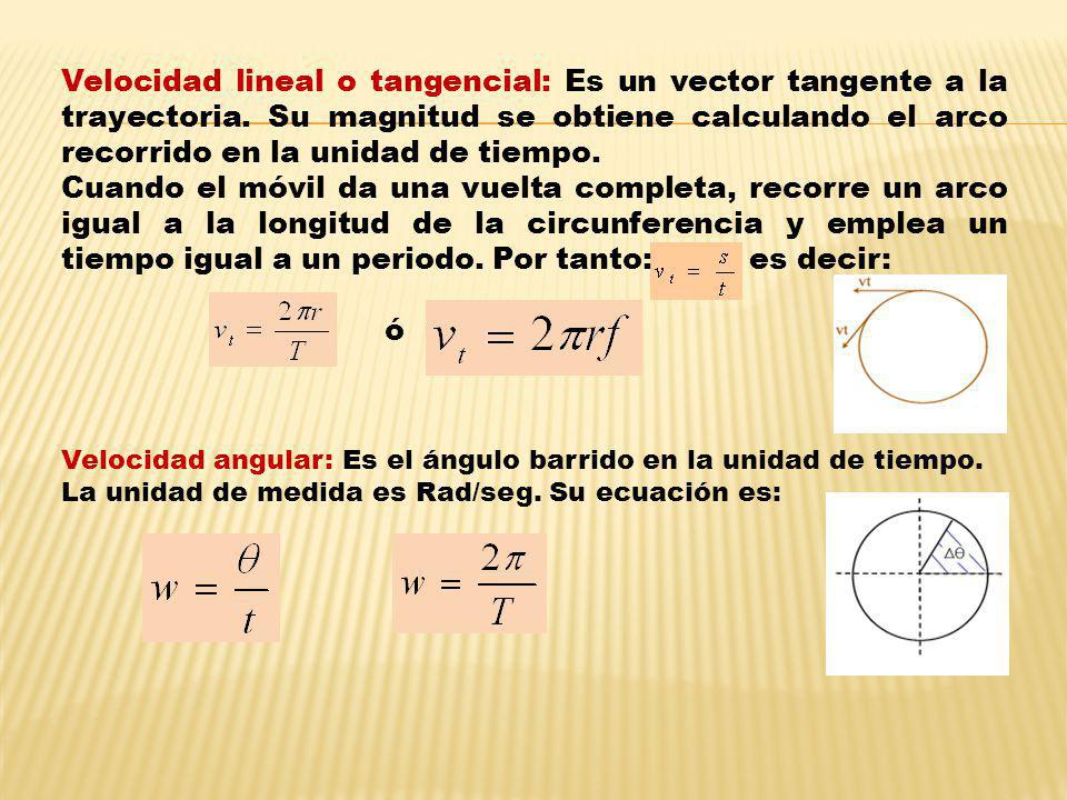Velocidad lineal o tangencial: Es un vector tangente a la trayectoria