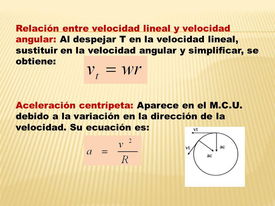 Relación entre velocidad lineal y velocidad angular: Al despejar T en la velocidad lineal, sustituir en la velocidad angular y simplificar, se obtiene: