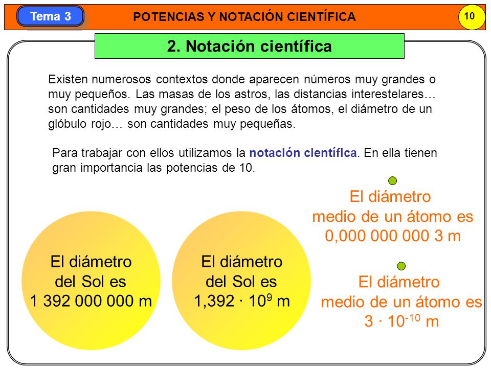 2. Notación científica El diámetro medio de un átomo es
