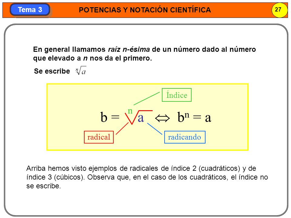 b = a  bn = a n Índice radical radicando