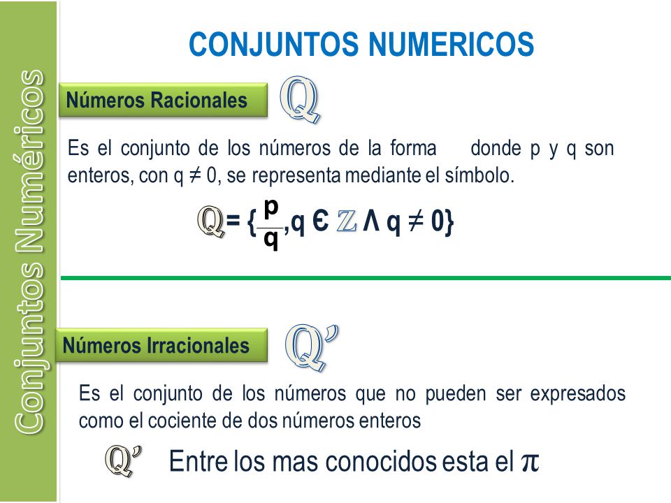 Q Q’ Conjuntos Numéricos Q Q’ CONJUNTOS NUMERICOS p