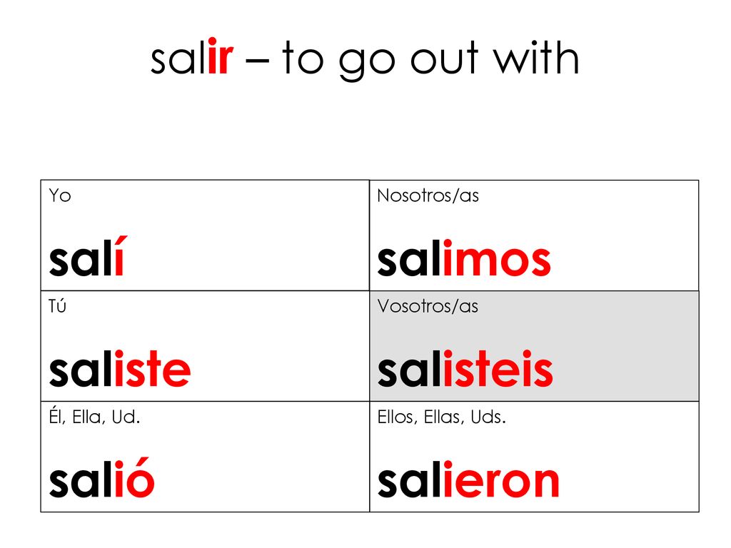 salí salimos saliste salisteis salió salieron salir – to go out with