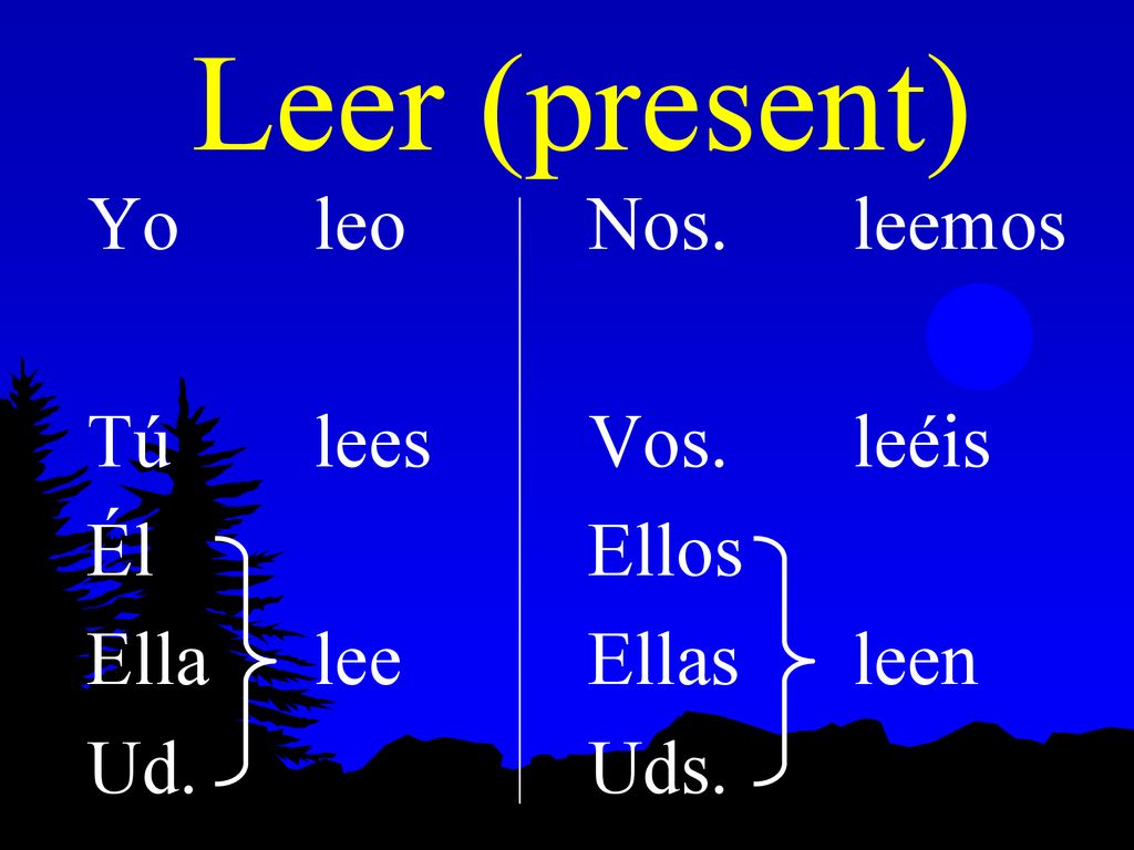 Leer (present) Yo leo Tú lees Él Ella lee Ud. Nos. leemos Vos. leéis