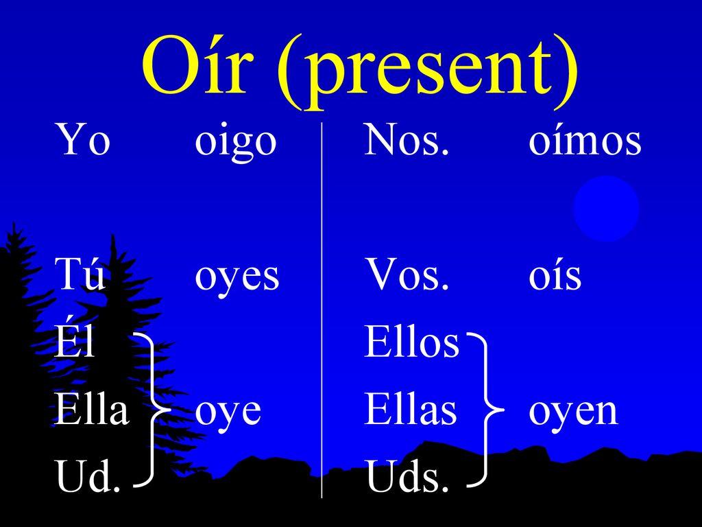 Oír (present) Yo oigo Tú oyes Él Ella oye Ud. Nos. oímos Vos. oís
